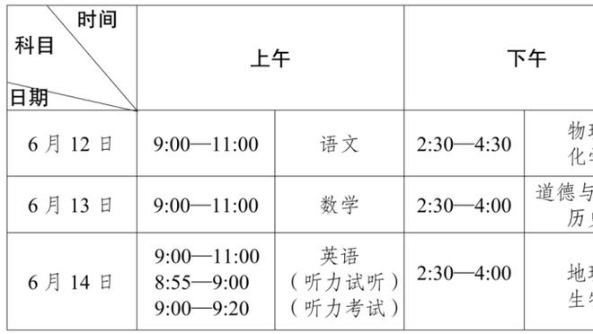 雷电竞ray官方下载截图4